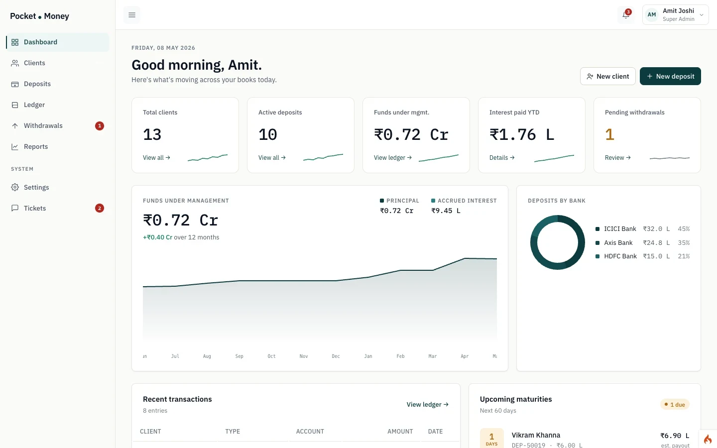 Pocket Money admin dashboard